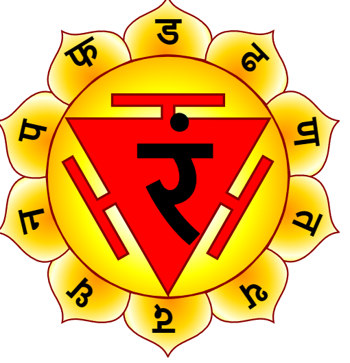Chakra Plexului Solar (Manipura) - Centrul Puterii Personale